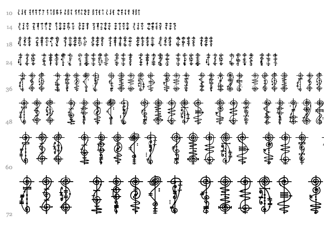 Vulcan Script font waterfall